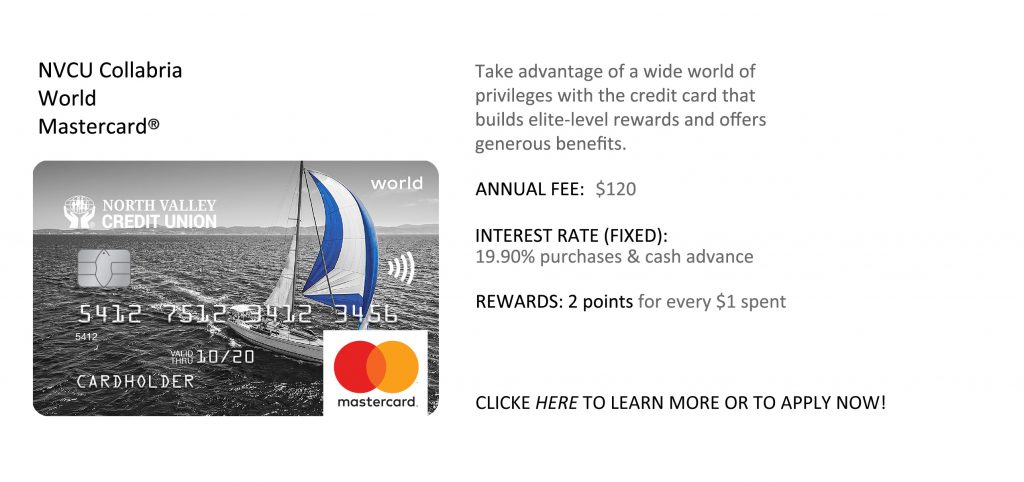 Elite Travel Mastercard